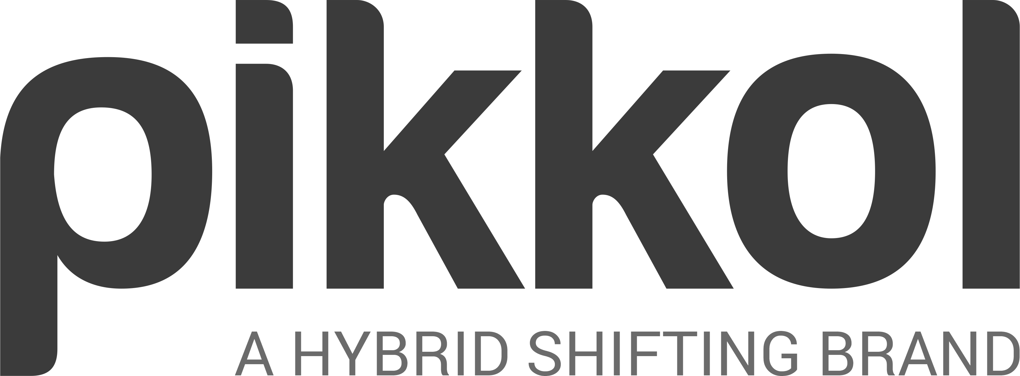 Pikkol Packers And Movers